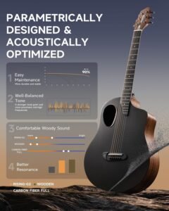 RISING-G2 carbon wood acoustic electric guitar bundle with accessories laid out on wooden floor